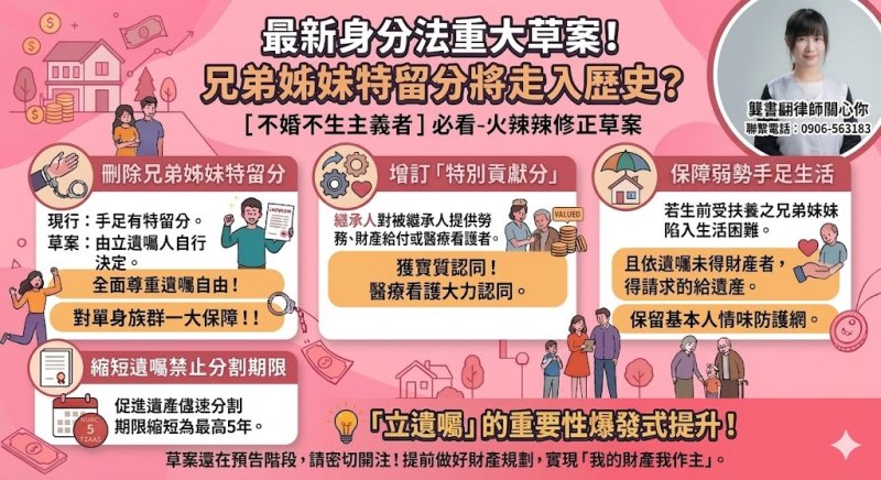 事先寫下遺囑   才能有所依憑   龔書翩律師善意提醒大家